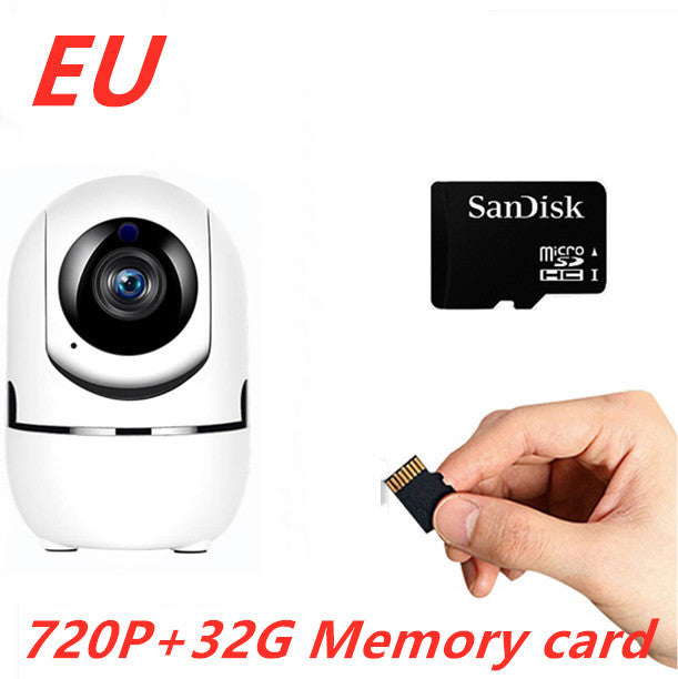 IP Surveillance Camera