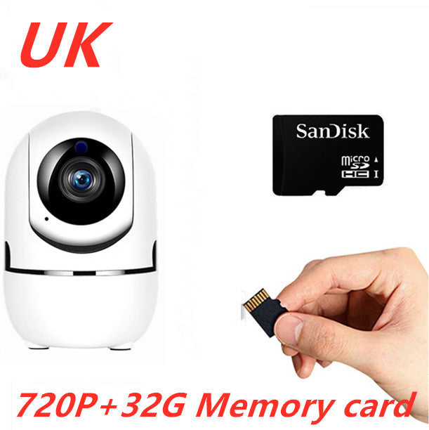 IP Surveillance Camera