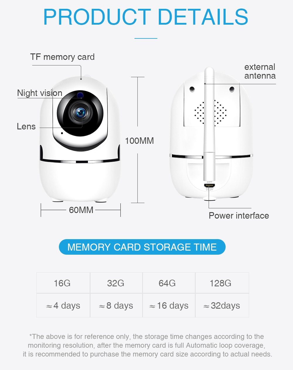 IP Surveillance Camera