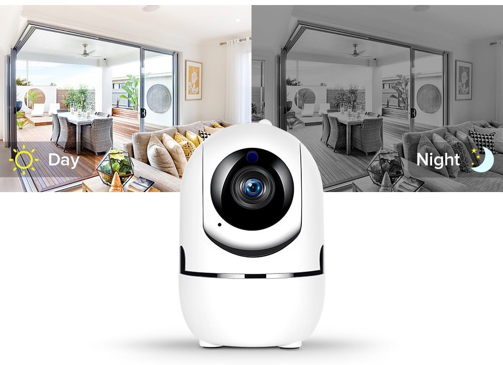 IP Surveillance Camera